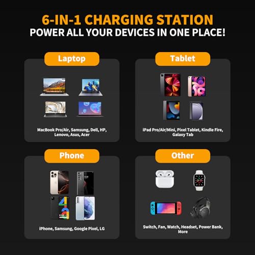 100W Multi-Function Desktop Charging Station, Wireless Charger with Dual 75cm Retractable USB-C Cables, USB-A QC3.0, Fast Charging for Laptops, Phones, Earbuds（I161C）