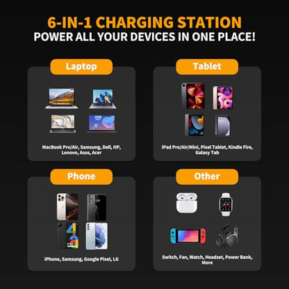 100W Multi-Function Desktop Charging Station, Wireless Charger with Dual 75cm Retractable USB-C Cables, USB-A QC3.0, Fast Charging for Laptops, Phones, Earbuds（I161C）
