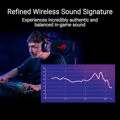 ASUS ROG Pelta Wireless Gaming Headset with Detachable Mic – Tri-Mode (BT, 2.4GHz, USB-C) 50mm Titanium-Plated Drivers, 70Hr Battery, Ergonomic, Lightweight, for PC, PS5, PS4, Switch, Mobile - Black - color: Black