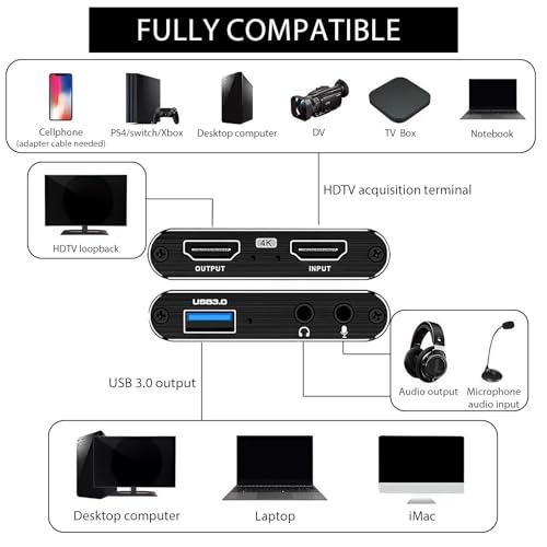 4K HDMI Video Capture Card for Streaming, 1080P 60FPS USB 3.0 Game Capture Device with Audio, Zero-Lag Capturadora De Video for Nintendo Switch PS5 Xbox PC OBS Live Recording