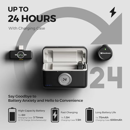 NearStream Wireless Lavalier Microphone for iPhone, Android and PC, AWM25T | Noise Cancellation, Up to 24-Hour Total Battery Life, Lightning and USB-C Plug-and-Play for Vlogging and Interviews