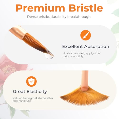 Nicpro 24 PCS Extreme Miniature Paint Brushes,Fine Micro Model Detail Brush | with Handbag for Acrylic, Watercolor, Oil, Paint by Numbers, Craft, Models, Miniatures - size: 24 PCS