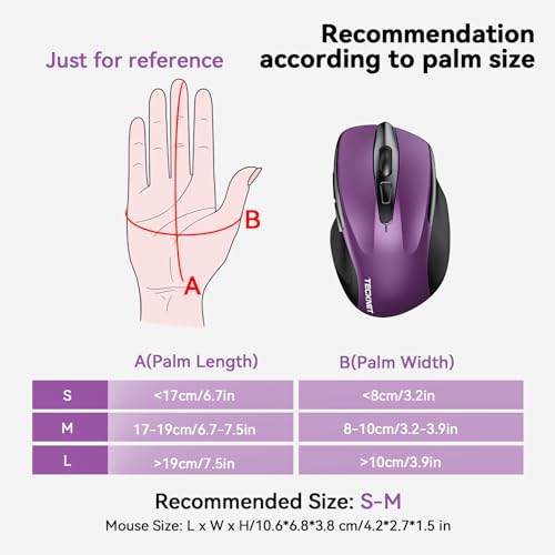 TECKNET Wireless Mouse, 2.4G Ergonomic Computer Mouse, 2600 DPI, Purple | Ergonomic Design with Side Grips, Adjustable DPI, 2-Year Battery, Compact Size, USB-A Plug & Play, Wide OS Compatibility - color: Purple