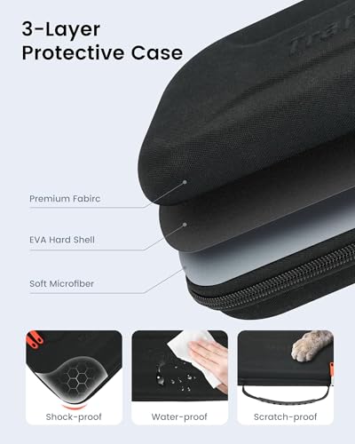 TRANSNOVO Carrying Case for Nintendo Switch 2 2025 - Travel Case with 24 Game Card Slots for Switch 2, All in One Cases Accessories Bundle with Screen Protector, 6 Thumb Grip, Stand, Pouch for Console - size: Case Kit (with ScreenProtector, Stand, KeyCaps