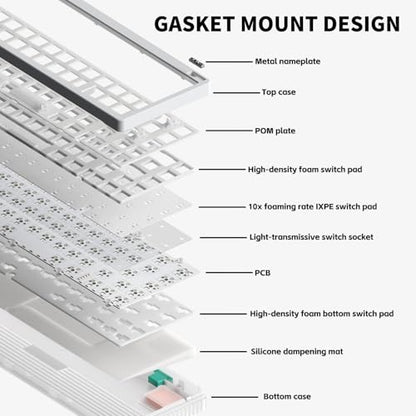 nuphy Halo65 V2 Wireless Mechanical Keyboard with PBT Keycaps, 65% Hot Swappable Custom Gaming Keyboard Compatible with QMK/VIA, RGB Backlit, Gasket Structure, BT5.0/USB-C/2.4GHz,White-Blush Switches - color: White, size: Blush Switch