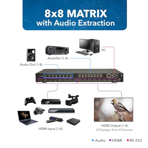 OREI 8x8 HDMI Matrix Switch – 4K@60Hz Audio Extraction, EDID, ARC, HDCP 2.2 | 8x8 HDMI Matrix Switch, 4K60, 18Gbps, ARC, 4K Downscaler, Analog & Coax Audio Extraction, EDID, HDR - size: 8x8 Matrix