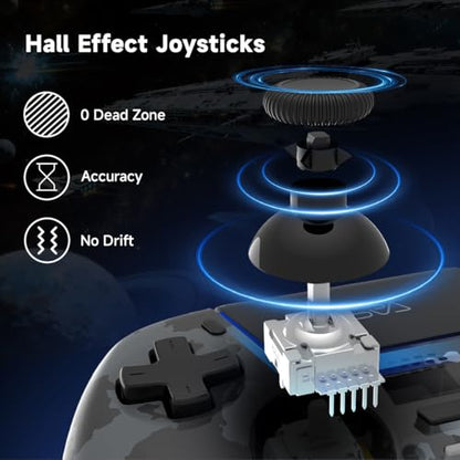 ASRVA Gray Camouflage Wireless Gaming Controller for PS5/ PC/Steam & Mobile, Hall Effect Joystick & Triggers, 6-Axis Gyro, 1000mAh Battery, Programmable Back Buttons - color: Gray Camouflage