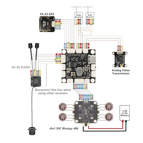AERO SELFIE F405NC Drone Flight Controller, 2-10S LiPo, BMI42688 IMU, SPL06/DPS310 Barometer, OSD, 6 UART, 10 PWM, BEC 5V/9V, MicroSD Slot, Supports Betaflight, Ardupilot, INAV