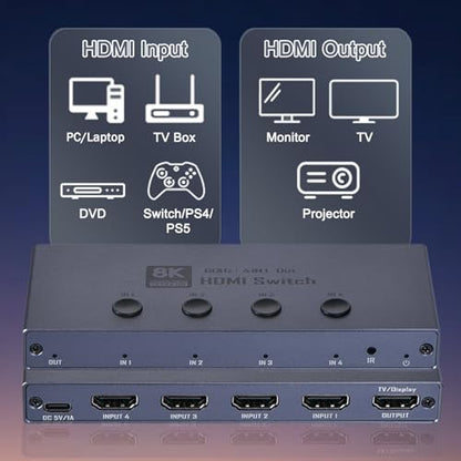 HDMI 2.1 Switch, 8K HDMI Switcher 4 in 1 Out 8K@60Hz 4K@240Hz HDMI 2.1 Switcher Selector with Remote Support CEC 3D HDR HDCP2.3 Dolby Vision/Atmos for PS5/4 Xbox Nintendo Switch Fire Stick