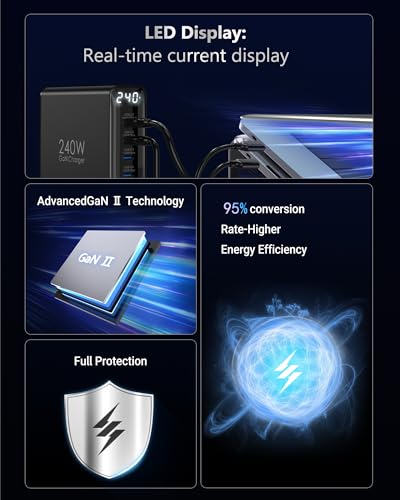 TOPADRE 240W USB C Charger with Display,6 Ports Charging Station | Laptop GaN Desktop Charger,140W Fast Charging Block for MacBook, iPad, iPhone 17/16, Galaxy S25/S24, Dell XPS and More - color: Black