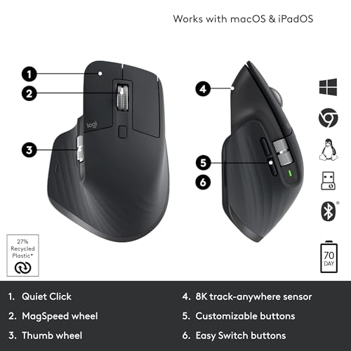 Logitech MX Master 3S Wireless Mouse Standard Edition Logi Bolt - Graphite | Logi Bolt USB Receiver, Ultra-Fast Scrolling, Ergo, Track on Glass, Quiet Clicks, USB-C, Bluetooth, Windows, Linux, Chrome