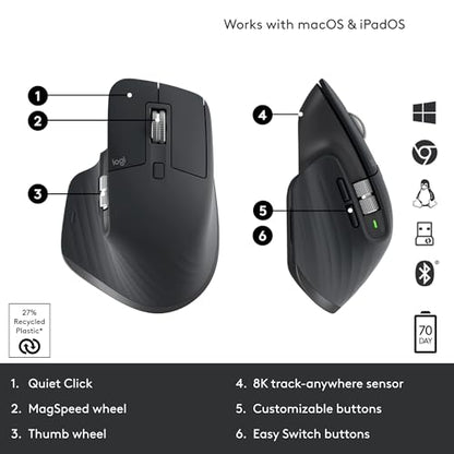 Logitech MX Master 3S Wireless Mouse Standard Edition Logi Bolt - Graphite | Logi Bolt USB Receiver, Ultra-Fast Scrolling, Ergo, Track on Glass, Quiet Clicks, USB-C, Bluetooth, Windows, Linux, Chrome