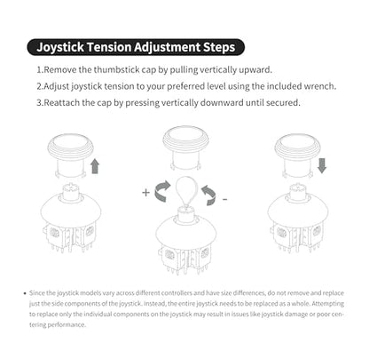 GuliKit 720° Adjustable Tension TMR Magnetic Joystick Replacement Kit, for PS4 DualShock Controller, Anti-drift Stick Repair Module with 3 Pairs Thumbstick Caps, Soldering Required - color: NS55-PS4-Blue