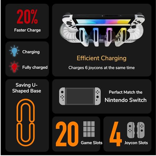 TNP Nintendo Switch Charging Dock, 4 Joy-Con Slots, 20-Card Holder, White | Joy-Con charging station for Nintendo Switch and Switch OLED with LED indicators, USB dock connection, and 4-slot capacity.