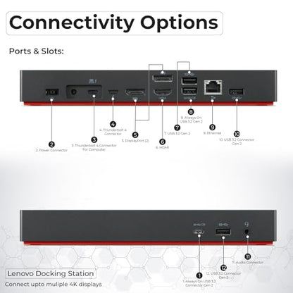 Lenovo 40B00135US Docking Station Thunderbolt 4 Dock - Universal Laptop Docking Stations with 135W Power Adapter + HDMI Cable + DisplayPort Cable + Thunderbolt Cable + Microfiber Cloth (Renewed