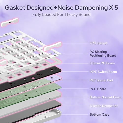 Redragon K768 PRO 100 Keys Wireless Gasket RGB Gaming Keyboard, Massive 8000 mAh PBT Mechanical Keyboard w/Hot-Swap Socket, Dedicated Knob Control & 5-Layer Noise Dampening, Custom Yolk Linear Switch - color: Lilac Land