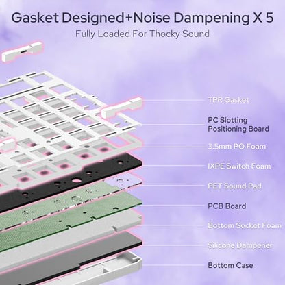 Redragon K768 PRO 100 Keys Wireless Gasket RGB Gaming Keyboard, Massive 8000 mAh PBT Mechanical Keyboard w/Hot-Swap Socket, Dedicated Knob Control & 5-Layer Noise Dampening, Custom Yolk Linear Switch - color: Lilac Land