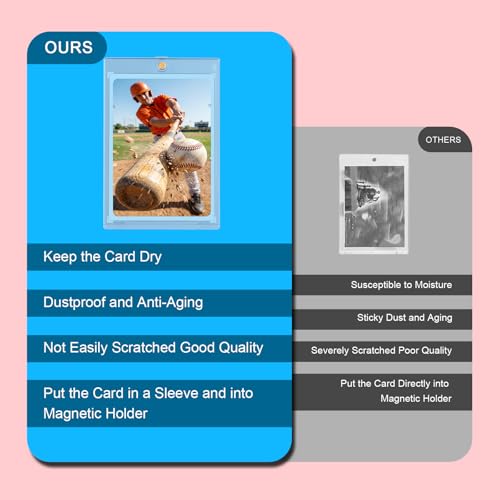 20 Pack 100pt One Touch Magnetic Card Holders with 30 Soft Sleeves | Slide sleeved cards into magnetic holders for dual UV scratch protection, fits sturdy baseball and TCG trading cards ﻿ - size: 100PT Card Holder20ct + Soft Sleeves30ct