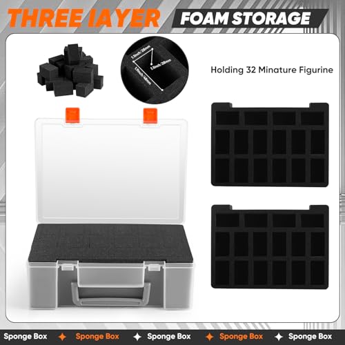Madcat Miniature Storage Carrying Figure Case - 32 Slot Figurine Minature Carrying Case with 2 Foam Layer for Miniatures Compatible with 40k, DND & More (Transparent) - color: Transparent
