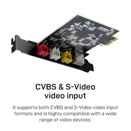 PCIE Video Capture Card, Ultra-Low Latency Pass-Through Capture Board for Retro Gaming & Legacy AV Devices, Compatible with Windows 8/10/11 & Linux - color: red