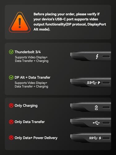 QUUGE Docking Station Dual Monitor 2 HDMI, 7 in 1 USB C Hub with Dual HDMI 4K, PD Charging, 5Gbps USB 3.0, 3 USB2.0, USB C Docking Station for MacBook Pro/Dell XPS/HP/Lenovo/Surface/Yoga etc - style: QC701【2 × HDMI + 4 × USB-A + PD 100W】