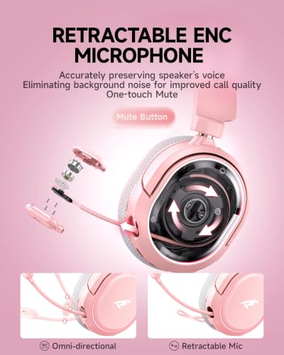 Picun G2 Wireless Gaming Headset, Over-Ear 7.1 Virtual Surround Sound, 2.4GHz/Bluetooth 5.4/Wired, 5ms Ultra-Low Latency, 100H Battery, ENC Noise-Canceling Mic, RGB, for PC PS5 PS4 Switch - color: Pink