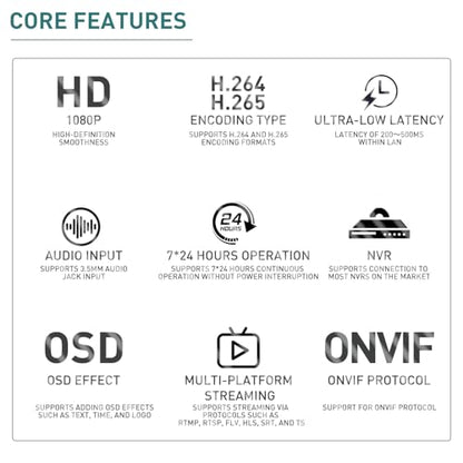 1080P60 HDMI Encoder for Live Streaming, H.264 Video Encoder with SRT, RTMP, RTSP, HLS, UDP Multicast and ONVIF, HDMI Loop Out, IPTV Encoder Compatible with YouTube, Facebook Live and Twitch - color: HDMI EnCoder 1080P [EN-HHN06_LITE]