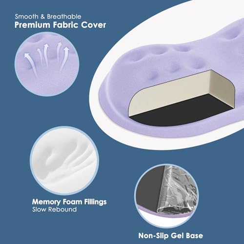 VANKEY Mouse Wrist Rest, Soft Mouse Wrist Support Pad with Memory Foam, Non-Slip Base (Periwinkle Color) - color: Periwinkle