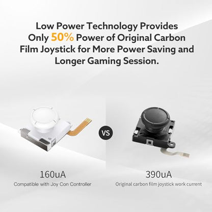 BRONAL TMR Hall Effect Joystick Replacement for JoyCon (2pcs Single)-White | For Switch/OLED/Lite JoyCon, Precision TMR Technology, Anti-Drift Performance, Low Power Design, Replacement Analog Thumb - color: White 2 Single