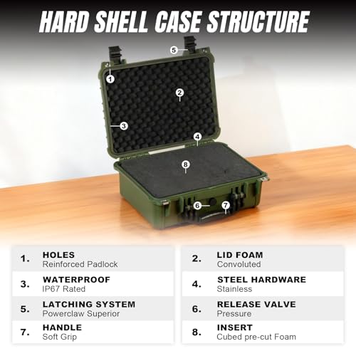 Jack Boss 16x 12.8x 6.8 Inch Hard Case, Portable Weather Waterproof Protective Camera Case with Customizable Foam, Fit Use of Drones, Camera, Equipments, Green - color: GREEN, size: 16x12.8x6.8 in