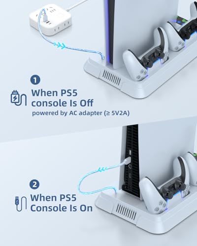 Lictin Cooling Station and Console Stand for PS5/Pro/Slim, Controller Charging Station for PlayStation 5 Console, PS 5 Stand with Controller Charger for Disc & Digital, PS5 Holder with Cooling Fan