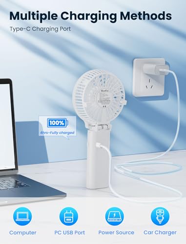 HandFan 5200mAh Portable Handheld Fan - 3 Speeds, 180° Foldable, Rechargeable Personal Cooling Fan, 20H Long Runtime for Travel, Disney, Games, Park, Concerts, Summer & Outdoor Use (White) - color: Clear‑Blade White
