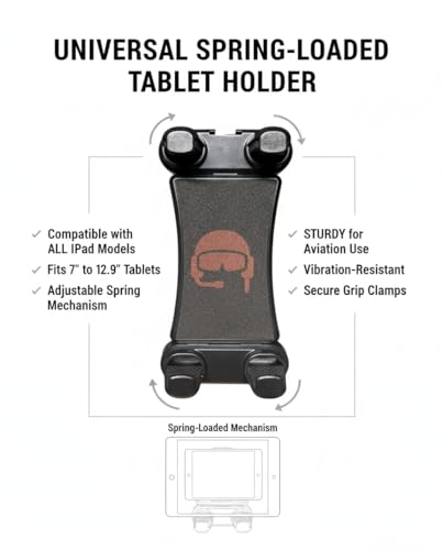 3-in-1 Aviation iPad Mount – Yoke Clamp, Suction Cup & Kneeboard Leg Strap – Airplane iPad Holder & Airplane Tablet Holder for EFB – Fits All iPad Models & Tablets 7"–12.9"
