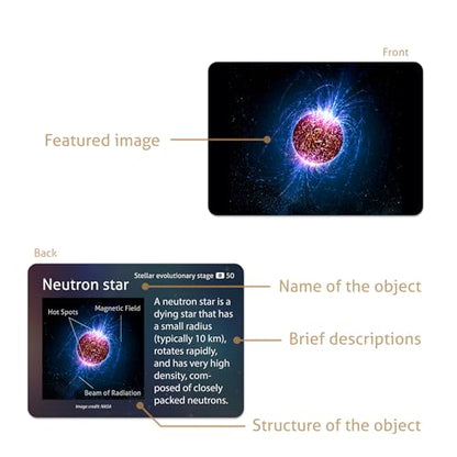 | Astronomical Objects STEM Educational Flashcards (Including Solar System Planets, Minor Planets, Satellites, Galaxies, Clusters, Nebulae...)