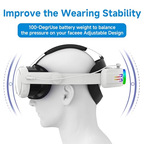 Head Strap Battery for Meta Oculus Quest 3 3S, 12000mAh Rechargeable Battery Head Strap, Adjustable Elite Strap with Battery RGB Light 8H Playtime