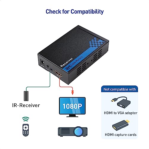 Cable Matters Receiver Box for Wall Mount HDMI Extender, up to 300ft | TCP/IP, 1080p, 1-to-Many Setup, Model 103002R, Compatible with Model 103002 - style: Additional Receiver