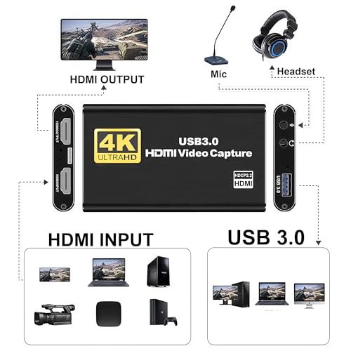 Capture Card for Streaming 4K HDMI Video Capture Card | Game Capture Card, 1080P 60FPS Video Capture Device, HDMI to USB 3.0 for Camera/Xbox/PS4/PS5/PC/OBS/PC/Mac Windows 10/11
