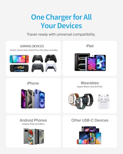 Switch Charger - Charge in Full Less Than 2H - 15V 2.6A USB C Power Adapter Fast Charging with Upgraded IC Module, 5FT Cable Cord - Compatible with Switch Lite, OLED, Steam Deck - Support TV Mode