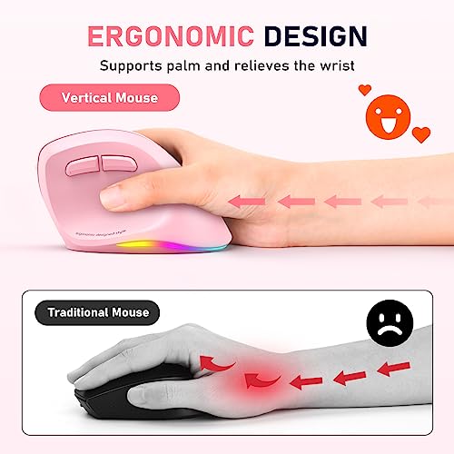 MEETION Ergonomic Wireless Vertical Mouse, Rechargeable, Pink | Bluetooth 5.2 + 3.0 and USB connectivity, RGB backlight, 4 DPI adjustment, compatible with Windows, Mac, Android, PC and iPad - color: Right Pink