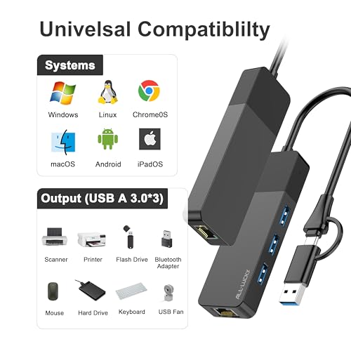ALL-LUCKY USB to Ethernet Adapter, 4 in 1 USB C to Ethernet Adapter Hub with 3 x USB 3.0 Port/Gigabit Internet Port, High-Speed Network Hub Compatible for iMac,MacBook Pro - size: 1FT -4 in 1 USB A/C to Ethernet Adapte