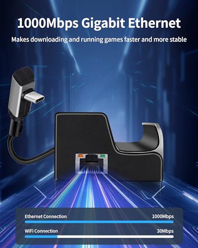 Docking Station for Steam Deck, 6-in-1 Steam Deck Dock with HDMI 2.0 Supports up to 4K@60Hz, 3 USB-A 3.0 Ports Each 5Gbps, Gigabit Ethernet, 100W USB-C PD3.0 Charging Port, Made for Valve Steam Deck - style: 6 in 1 Steam Deck Dock