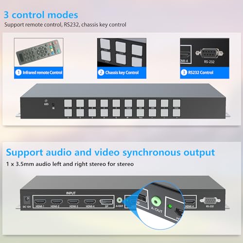 4K 4x4 Seamless HDMI Matrix Switch Video Wall Controller 4 Input 4 Output | Multi-View Display 4x4 HDMI Matrix Video Wall Processor, HDMI 2.0, 18Gbps, RS-232 and IR control，90 - 180 degrees rotation
