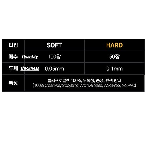 [Popcorn Games] Premium Card Sleeve (56×87mm, Hard)