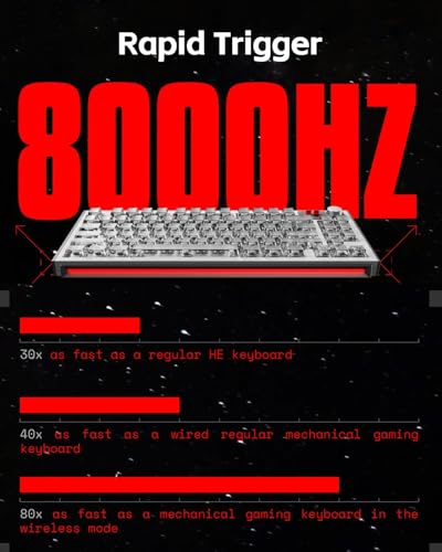 nuphy WH80 Hot-Swap Rapid Trigger Wireless Magnetic Keyboard with knob | Custom RGB Backlit Gaming Keyboard, 80% Layout, Tri-mode Hall Effect, 83 Keys, Support BT/2.4GHz/USB-C - color: White