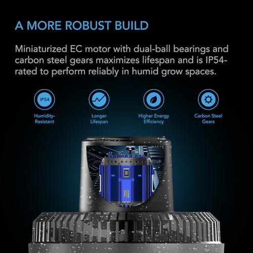 AC Infinity CLOUDRAY S4, Ultra-Compact Grow Tent Clip Fan 4” | Precision 10 Dynamic Wind Speeds, 10-Level Oscillation, IP-54 Weatherproof, High-Velocity Air Circulation for Grow Tents - size: 4", Auto Oscillation