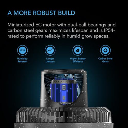 AC Infinity CLOUDRAY S4, Ultra-Compact Grow Tent Clip Fan 4” | Precision 10 Dynamic Wind Speeds, 10-Level Oscillation, IP-54 Weatherproof, High-Velocity Air Circulation for Grow Tents - size: 4", Auto Oscillation