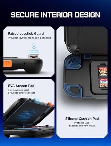 JSAUX Hard Carrying Case for Nintendo Switch 2, PC Hard Protective Shell | Drop Protection, Impact Resistant, Multi-Layer Cushion, 10 Game Card Slots, Charge-in-Case Design