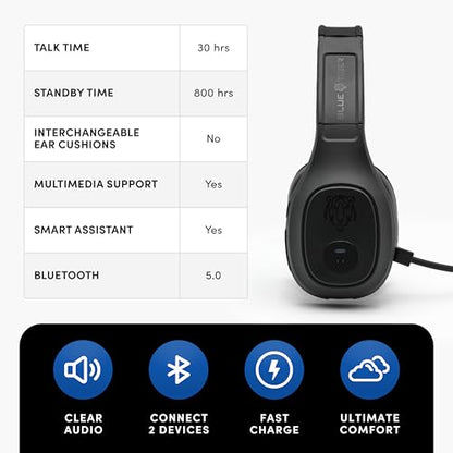 Blue Tiger Storm Black - Premium Trucker Bluetooth Headset - Wireless Noise Canceling Mono Headset with Mic - High-Fidelity Sound, 30-Hour Talk Time, USB-C Charging - for Truck Drivers, Bluetooth 5.0 - color: Black, style: Storm Black