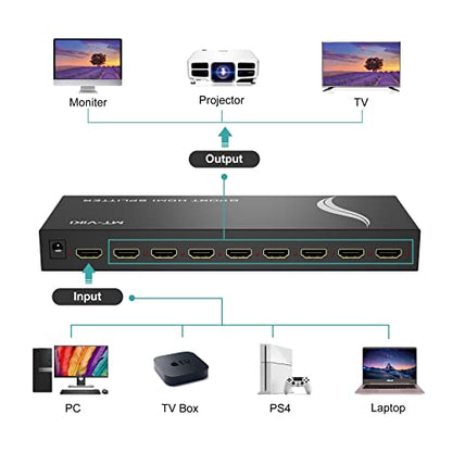 MT-VIKI HDMI Splitter 1 in 8 Out, Powered 8 Port HDMI Signal Duplicator Supports 4K@30Hz, Long Distance Transmission for Conference Room, Church,Classroom, Retail Display - size: 1x8 4K30