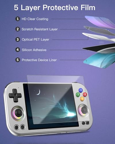 2 Pack Screen Protector for Anbernic RG477M Handheld Game Console, 9H Hardness Tempered Glass for Anbernic RG477M,Anti-Scratch, HD Clarity,Bubble Free